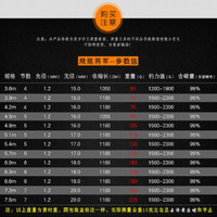 宝飞龙鱼竿飞龙将军进口碳素28调超轻硬台钓竿黑坑竞技鲫鲤钓鱼竿大物手竿正品官方旗舰 3.9米+原装竿止+原装竿梢