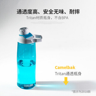 驼峰（CAMELBAK） 美国户外运动水壶大容量水杯塑料水瓶 10892蓝色1000ml