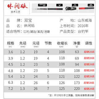 双宝 焰2代 8H超轻超硬19调黑坑鱼竿台钓竿28调鱼竿手竿钓鱼竿高碳素鲤鱼竿黑棍鱼竿 4.8米【黑坑版】 【超硬19调 5斤直飞]