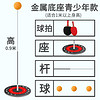 乒乓球训练器自练神器儿童玩具弹力软轴网红神器室内家用球拍健身 【升级版儿童0.9米高】双拍1杆3球