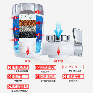 净恩 JN-18 水龙头净水器 自来水过滤器 1机1芯