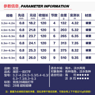 双宝湖匠鱼竿可定位前打竿超轻超硬高碳素钓鱼竿海竿钓竿抛竿渔具套装 颜色随机单竿 7.3-8.3米