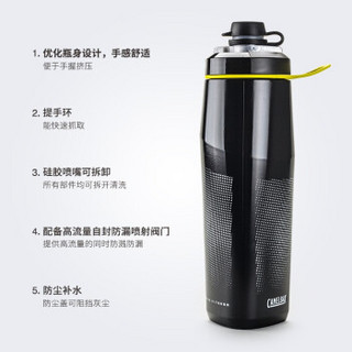 驼峰（CAMELBAK）挤压式健身水杯 便携运动水壶健身房瑜伽软水壶 单层双层骑行水杯 750ml单层-黑色/银色