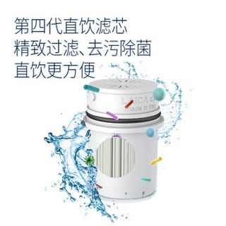 莱卡LAICA即热饮水机净水器KE9400净水吧过滤壶滤水器净水壶滤水壶加热过滤2合1净饮一体机 超滤套装（DUF+F6M）