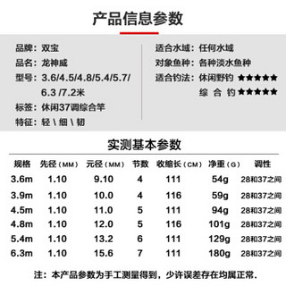 双宝龙神威鱼竿手竿超轻超硬超细钓鱼竿台钓竿28调高碳素鲫鱼竿超轻细鲫竿鲤鱼竿渔具套装钓竿 4.5送3.6换把