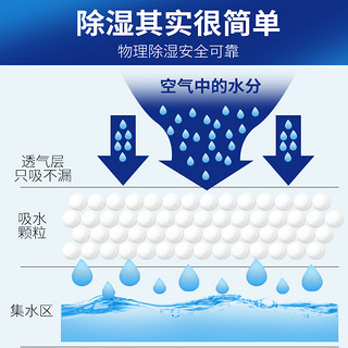 壹念 可挂式除湿袋 4袋