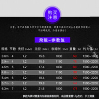 宝飞龙飞龙利器强力19调鱼竿日本进口碳素超轻硬手杆鲤鱼竿黑坑竞技钓鱼竿正品官方旗舰 6.3米+金属竿止