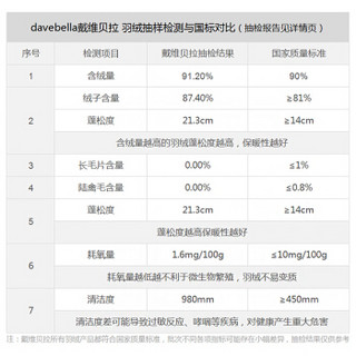 davebella戴维贝拉男童女童冬季新品90绒羽绒内胆 宝宝保暖羽绒服 北极熊印花 73cm(18M(建议身高66-73cm))