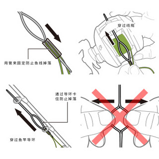 DAIWA 达亿瓦 渔轮挡线块 附穿线器 便利小工具 渔具配件 绿色