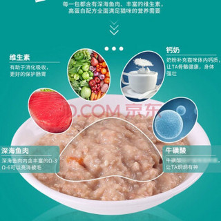 Myfoodie 麦富迪 宠物猫湿粮 吞拿鱼+鲣鱼妙鲜包 60g*12袋