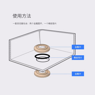 爱迪生（EDISON）垃圾处理器变径器适配器适配口径转接口140、160、180 5324-VPHL