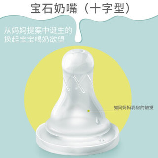 Bétta 蓓特 Betta蓓特奶嘴新生儿减少呛奶防胀气日本进口仿母乳硅胶婴儿奶嘴2个 智能奶嘴 2只装 （十字孔）