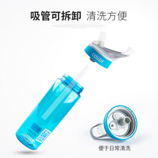 驼峰（CAMELBAK） 运动吸管杯便携防漏健身水壶大容量塑料水杯 室内户外冰球水壶 漫威荷兰弟同款 53451透明灰0.6L