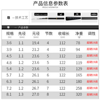 双宝尊鱼竿超轻超硬19调台钓竿28调钓鱼竿鲤鱼竿高碳素鱼竿手竿黑坑鱼竿鲤竿渔具 正品保障 5.4米