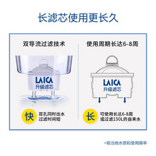 LAICA莱卡KE9401自来水即热直饮机净饮一体机净水器快速加热饮水机家用商用滤水器碧然德通用滤芯 碧然德通用单只装