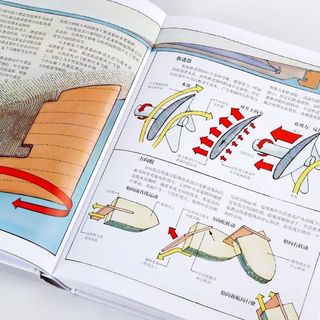  《万物运转的秘密》