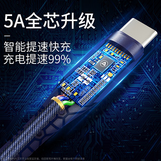 艾苏恩 Type-C 牛仔布数据线 1米