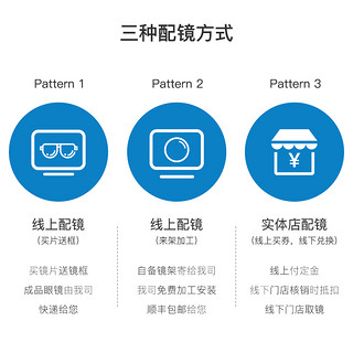 essilor 依视路 全视线炫镜 球面炫镜膜成品光学镜片