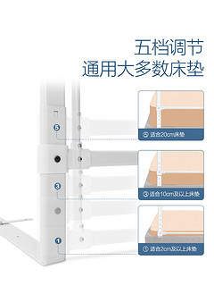 misslele 米乐鱼 婴儿床围栏 1.5米