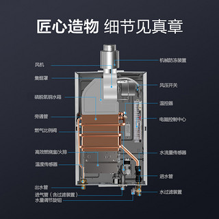 Midea 美的 JSQ25-H5 燃气热水器 13L