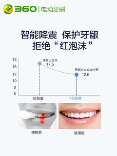360 T1 声波电动牙刷