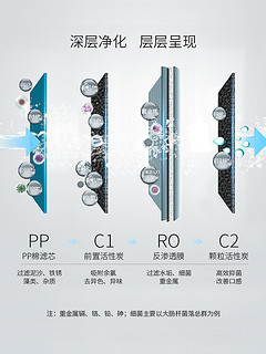 AUX 奥克斯 AK-S320 反渗透纯水机