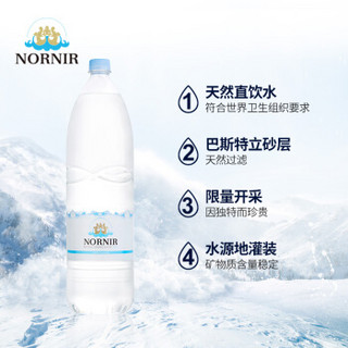 NORNIR 诺伦 天然矿泉水