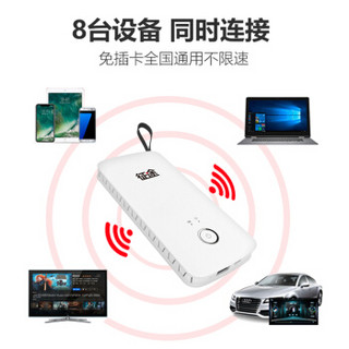 征途 MIFI plus 车载无线路由器 随身wifi