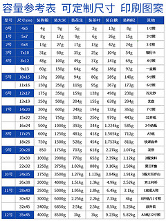 希源 自封袋 10*7cm 8丝 100只 