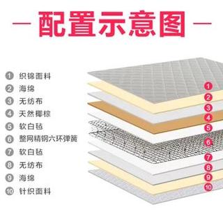  蕾舒 SL7078 椰棕弹簧床垫  20-25cm（含） 180*200cm 棕色