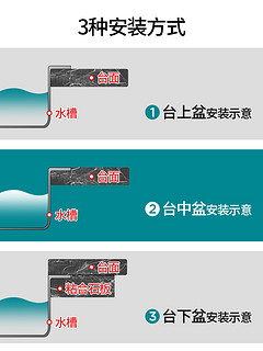 ARROW 箭牌 AE551221/2 厨房双槽水槽套装