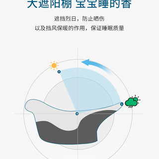 小甜心 提篮式安全座椅