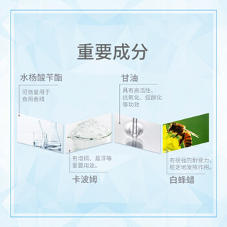 Tripollar Stop美容器 美容仪 专用凝胶preparation Gel