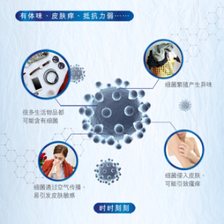 Safeguard 舒肤佳 柠檬清新沐浴露