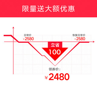 KPS 祈和 F1 破壁技术料理机