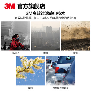 3M 9501 KN95 折叠式口罩 15只