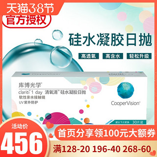 CooperVision 库博 Avaisu 爱维舒 月抛隐形眼镜