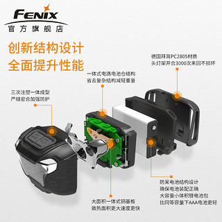 Fenix HL18R USB充电户外运动led头灯强光锂电池跑步轻便式头戴灯