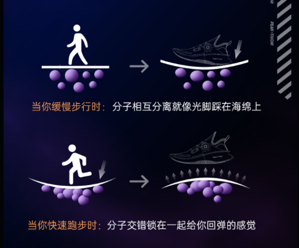 小编精选、再降价：态极2.0重磅来袭！这一次匹克还会续写它的传奇吗？