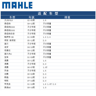 MAHLE 马勒 OC497 机油滤芯 适配大众车系