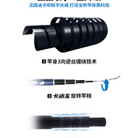 DECATHLON 迪卡侬 28调 CAP 钓鱼竿