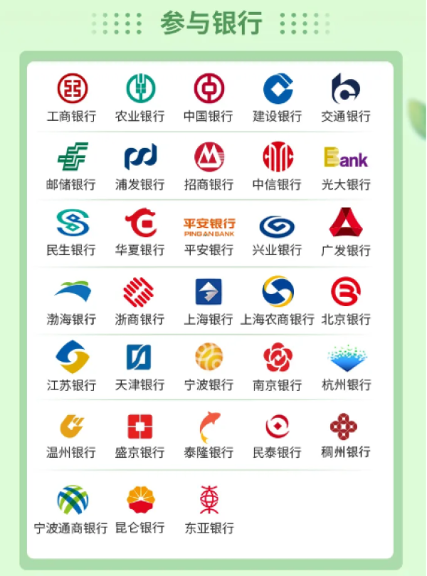 限上海地区 银联云闪付 绿色出行福利