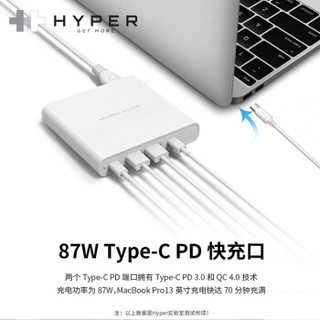 HyperJuice 87W苹果多口充电器type-c pd3.0 qc4.0旅行大功率usb-c快速充电头Apple笔记本电脑iPad手机iPhone