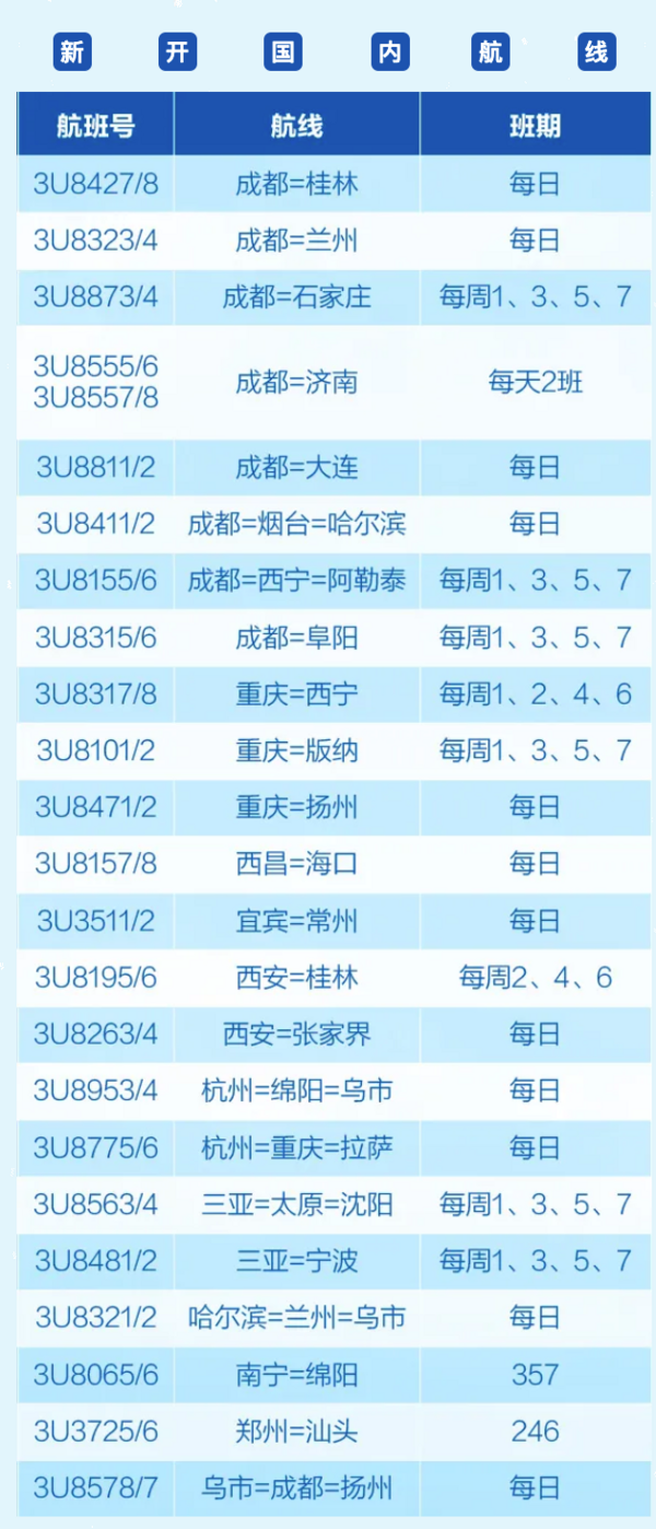 四川航空 新航季机票促销