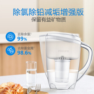 飞利浦（PHILIPS）净水壶 家用滤水壶 厨房自来水过滤净水器 WP2806 一壶四芯套装（含附件）