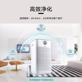 GREE 格力 空气净化器家用除甲醛除细菌除雾霾PM2.5静音智能wifi 控制KJ700G-A01