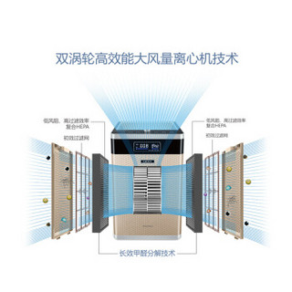 莱克（LEXY） 空气净化器魔净K9 除雾霾除甲醛净化器 家用 大面积 PM2.5数显 KJ901