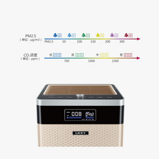 莱克（LEXY） 空气净化器魔净K9 除雾霾除甲醛净化器 家用 大面积 PM2.5数显 KJ901