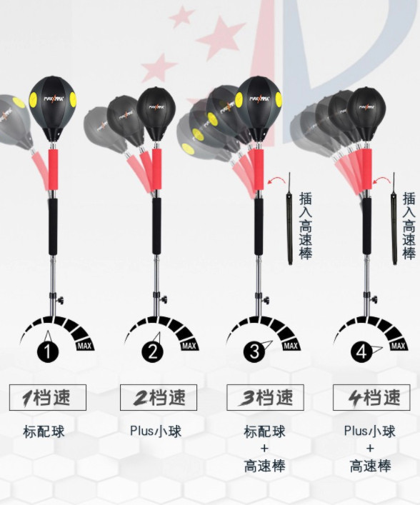  MaxxMMA 家用拳击散打速度球 