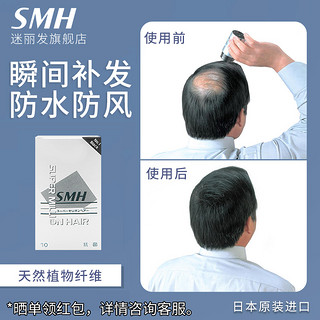 迷丽发补发纤维粉SUPER MILLION HAIR增发纤维SMH密发遮秃密发粉